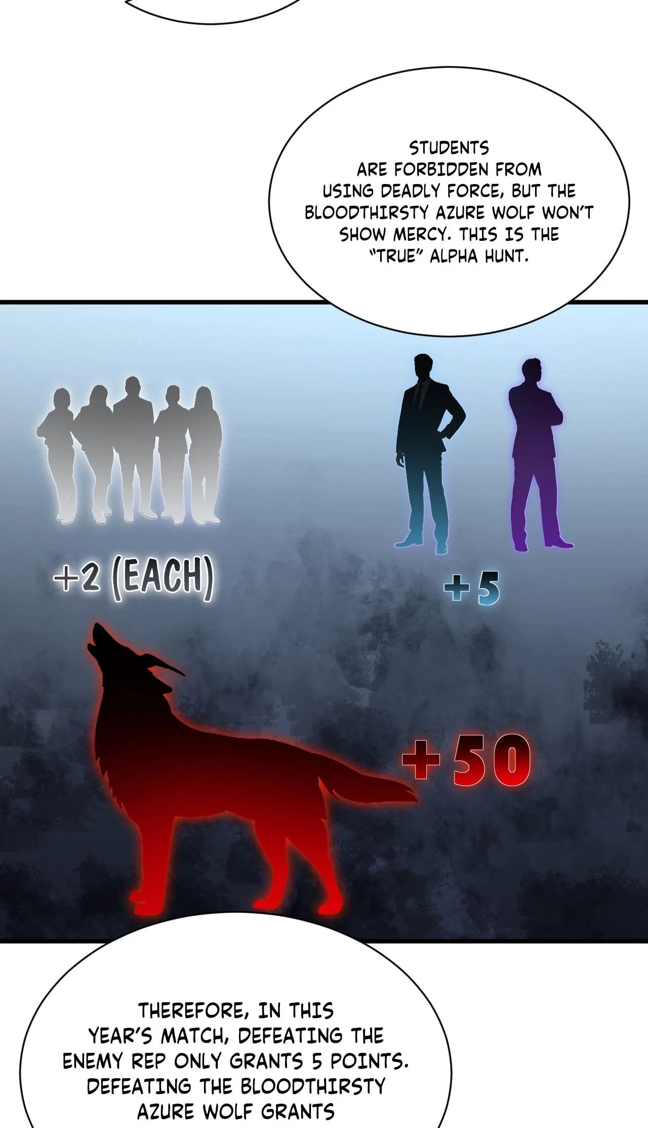Cataclysm Hunter: I Have an Experience Points System — Chapter 6 — Page 30
